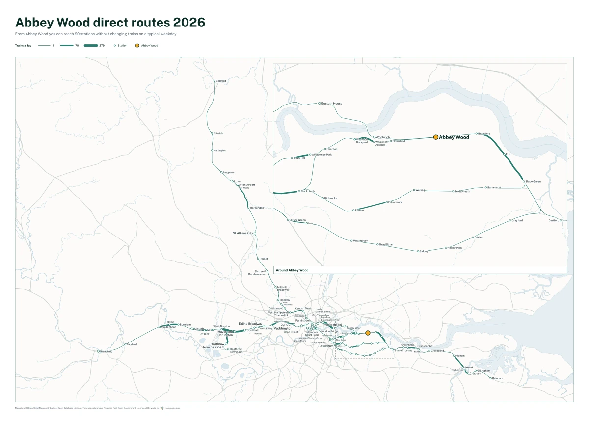 Abbey Wood direct routes 2026: a map of every station you can reach from Abbey Wood without changing trains, the lines thicker where more trains run