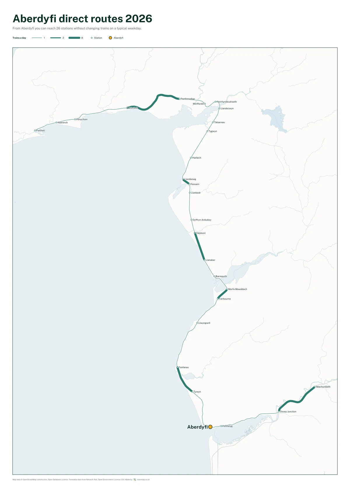 Aberdyfi direct routes 2026: a map of every station you can reach from Aberdyfi without changing trains, the lines thicker where more trains run