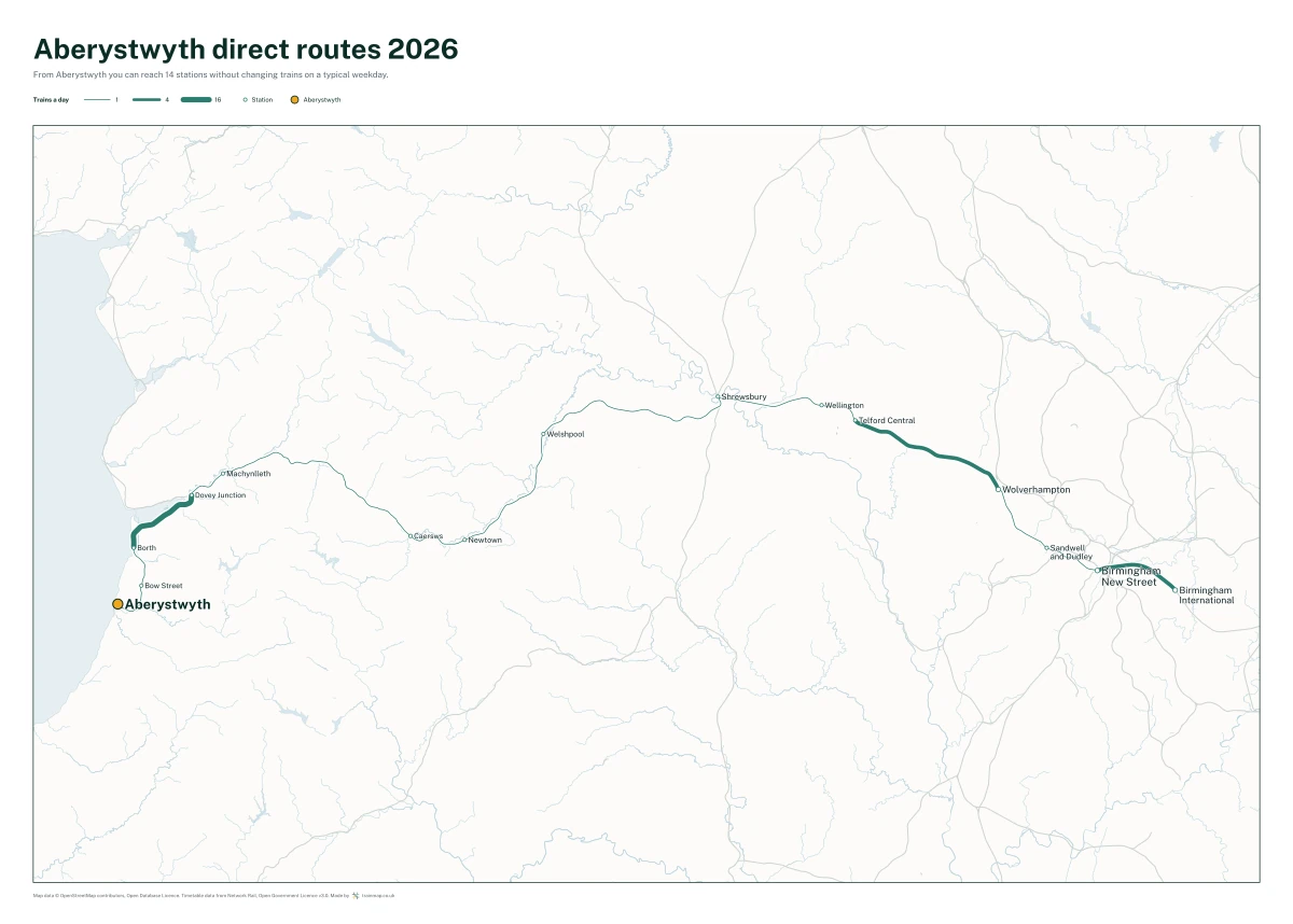 Aberystwyth direct routes 2026: a map of every station you can reach from Aberystwyth without changing trains, the lines thicker where more trains run