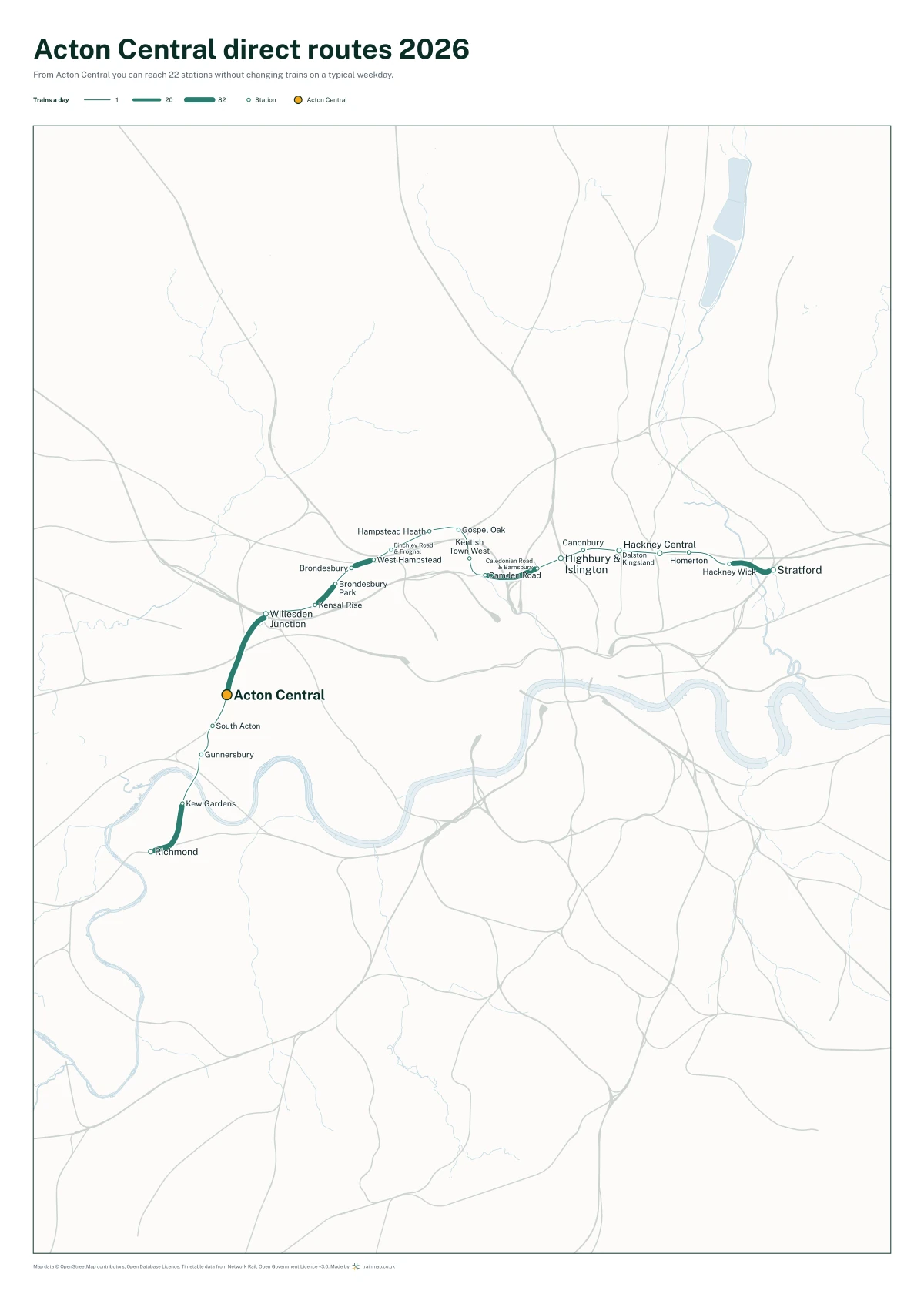 Acton Central direct routes 2026: a map of every station you can reach from Acton Central without changing trains, the lines thicker where more trains run