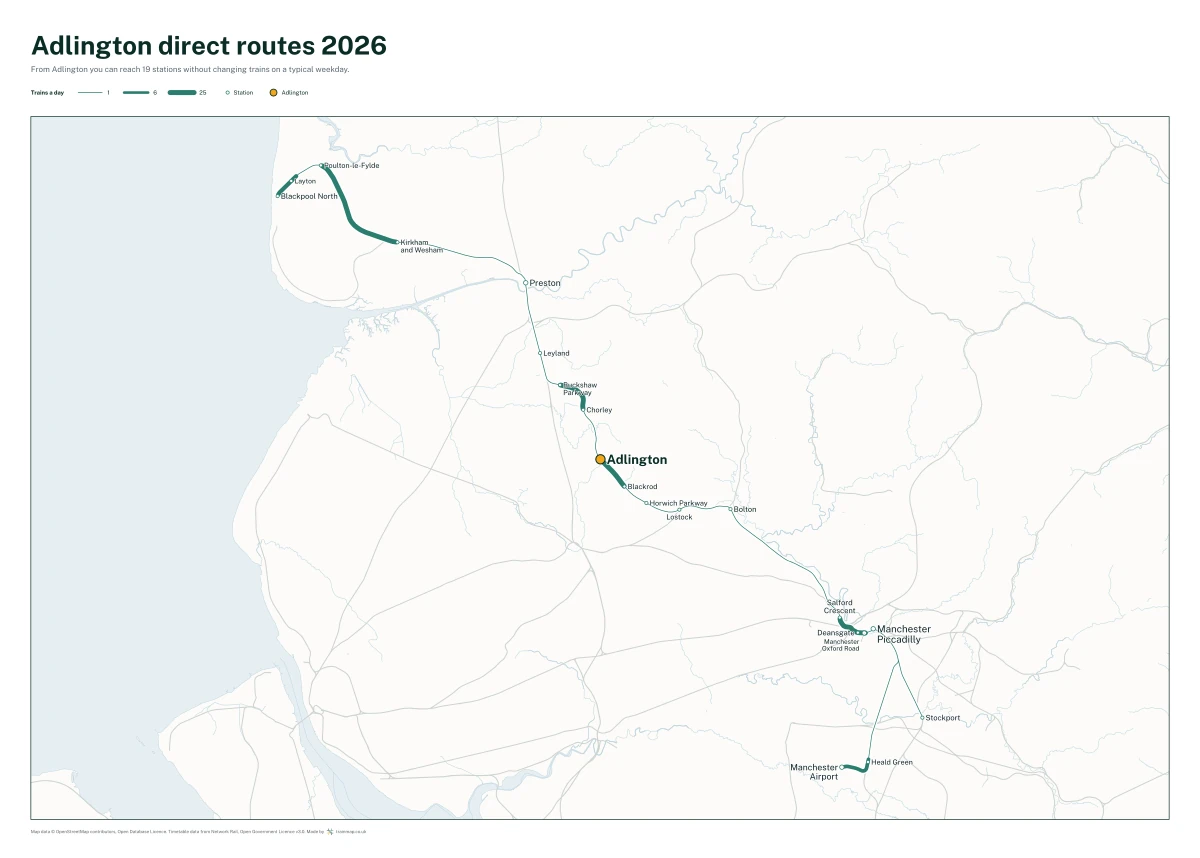 Adlington direct routes 2026: a map of every station you can reach from Adlington without changing trains, the lines thicker where more trains run