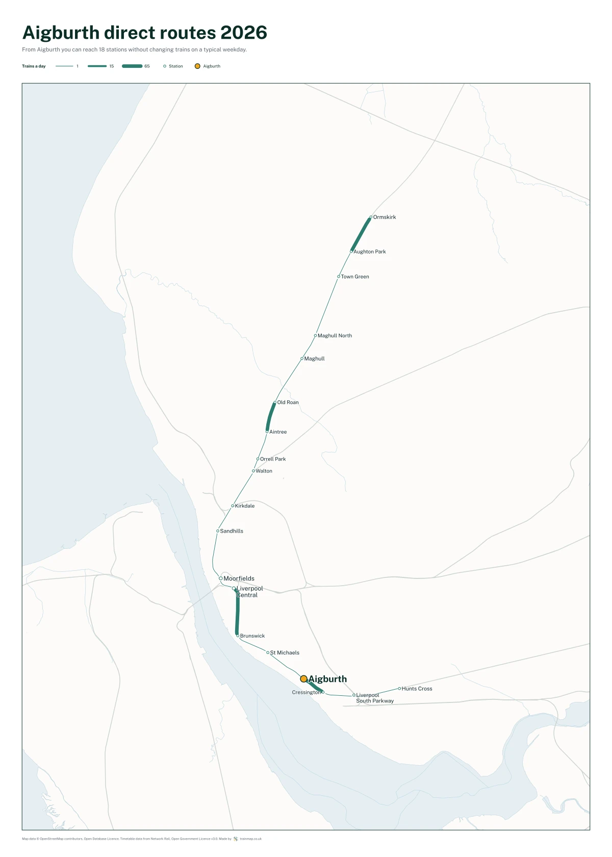 Aigburth direct routes 2026: a map of every station you can reach from Aigburth without changing trains, the lines thicker where more trains run