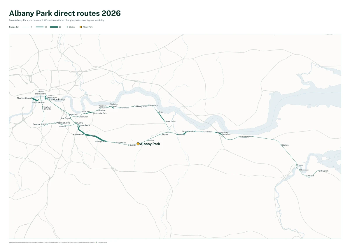 Albany Park direct routes 2026: a map of every station you can reach from Albany Park without changing trains, the lines thicker where more trains run
