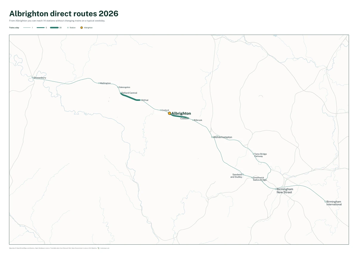 Albrighton direct routes 2026: a map of every station you can reach from Albrighton without changing trains, the lines thicker where more trains run