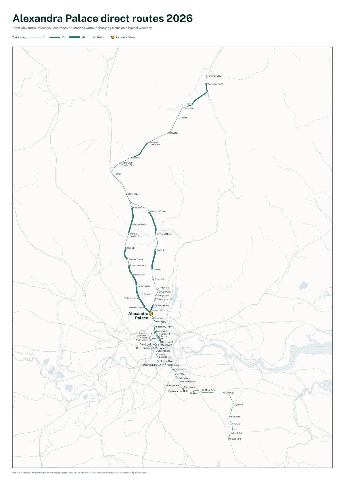 Alexandra Palace direct routes 2026: a map of every station you can reach from Alexandra Palace without changing trains, the lines thicker where more trains run
