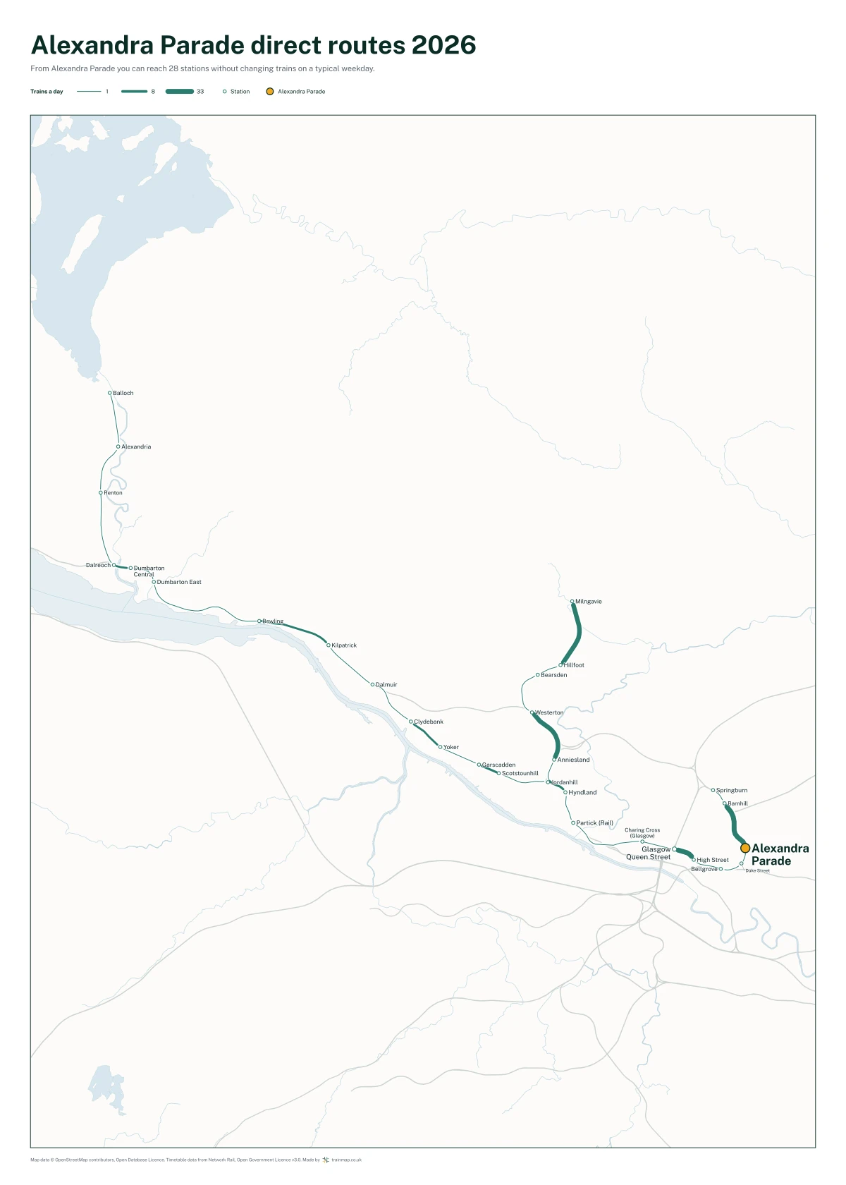 Alexandra Parade direct routes 2026: a map of every station you can reach from Alexandra Parade without changing trains, the lines thicker where more trains run