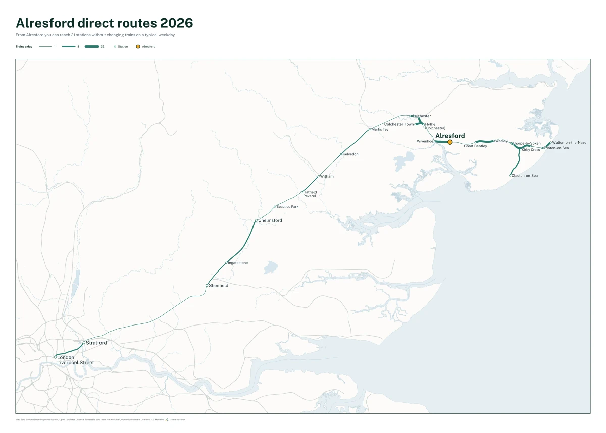 Alresford direct routes 2026: a map of every station you can reach from Alresford without changing trains, the lines thicker where more trains run