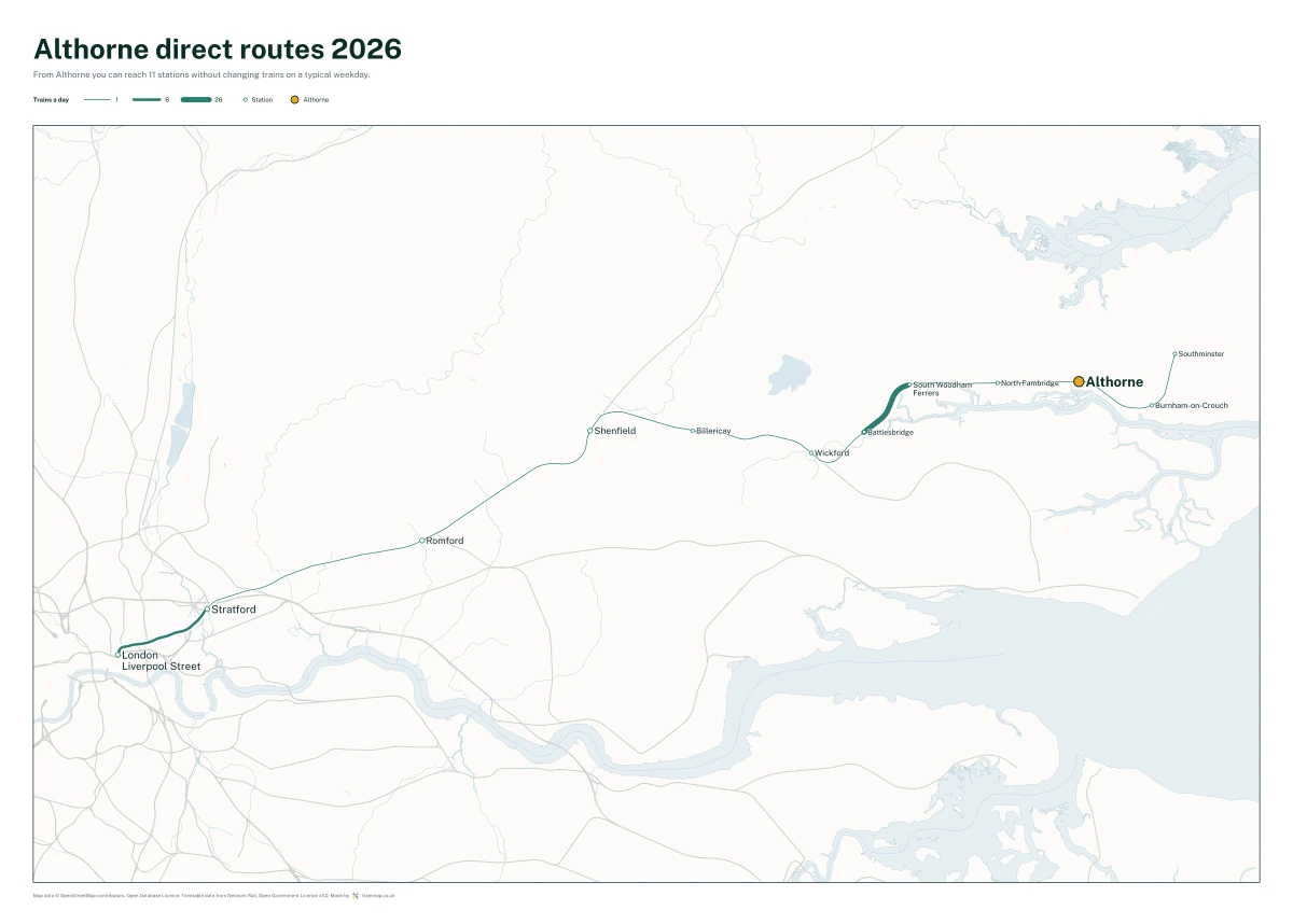Althorne direct routes 2026: a map of every station you can reach from Althorne without changing trains, the lines thicker where more trains run