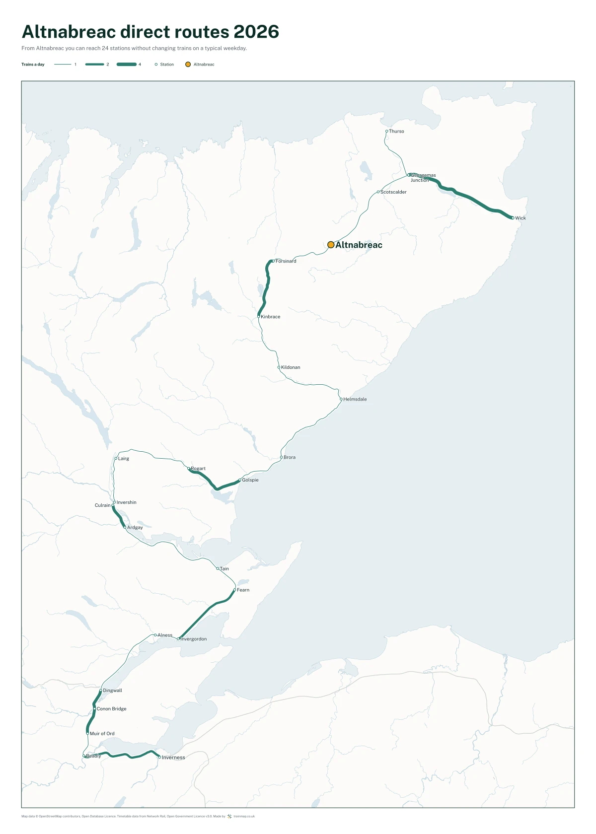 Altnabreac direct routes 2026: a map of every station you can reach from Altnabreac without changing trains, the lines thicker where more trains run