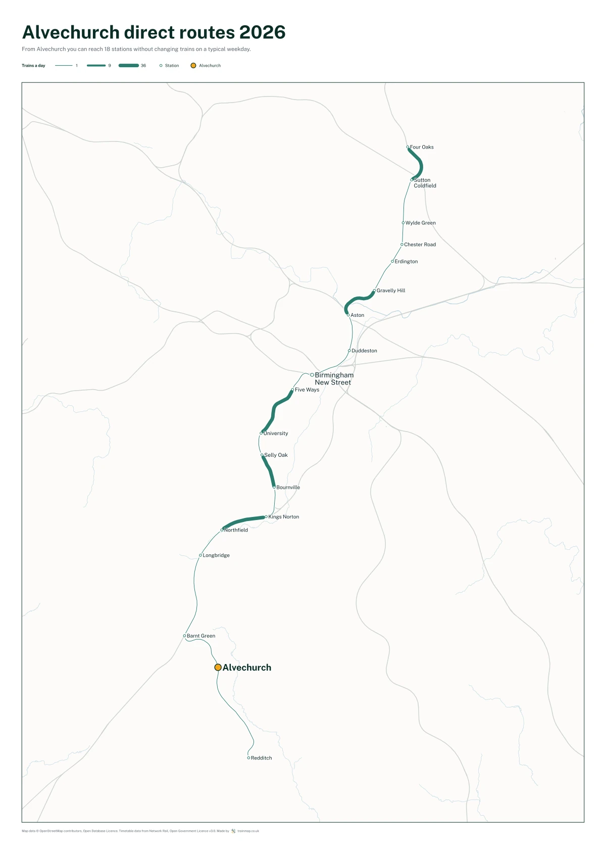 Alvechurch direct routes 2026: a map of every station you can reach from Alvechurch without changing trains, the lines thicker where more trains run
