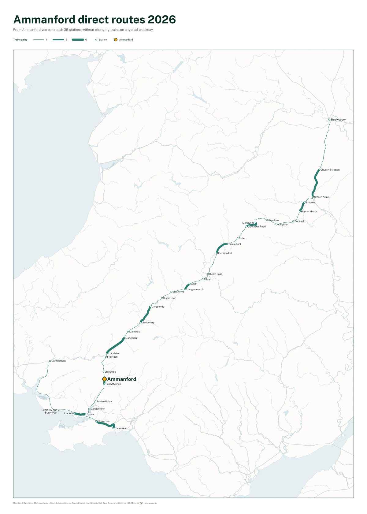 Ammanford direct routes 2026: a map of every station you can reach from Ammanford without changing trains, the lines thicker where more trains run