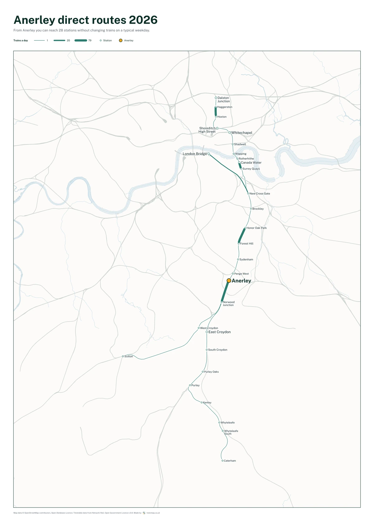 Anerley direct routes 2026: a map of every station you can reach from Anerley without changing trains, the lines thicker where more trains run