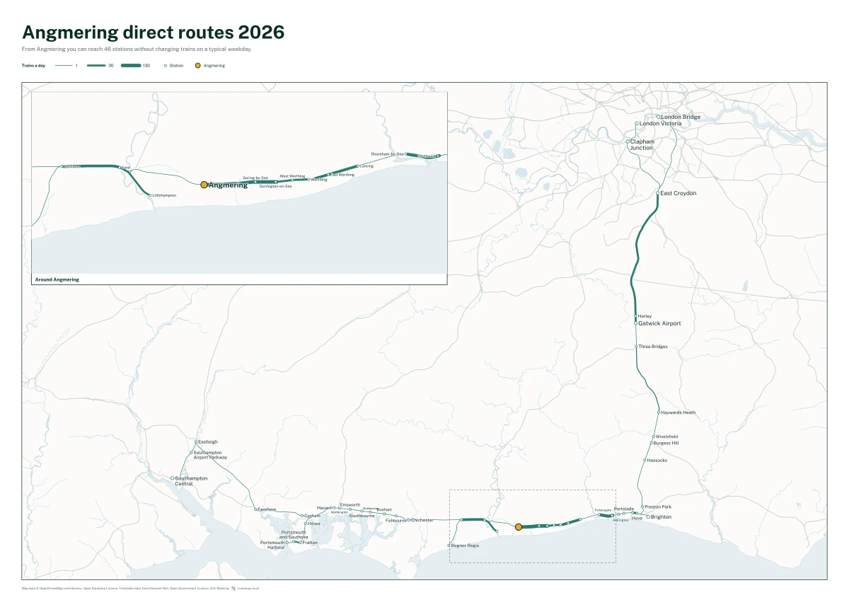 Angmering direct routes 2026: a map of every station you can reach from Angmering without changing trains, the lines thicker where more trains run