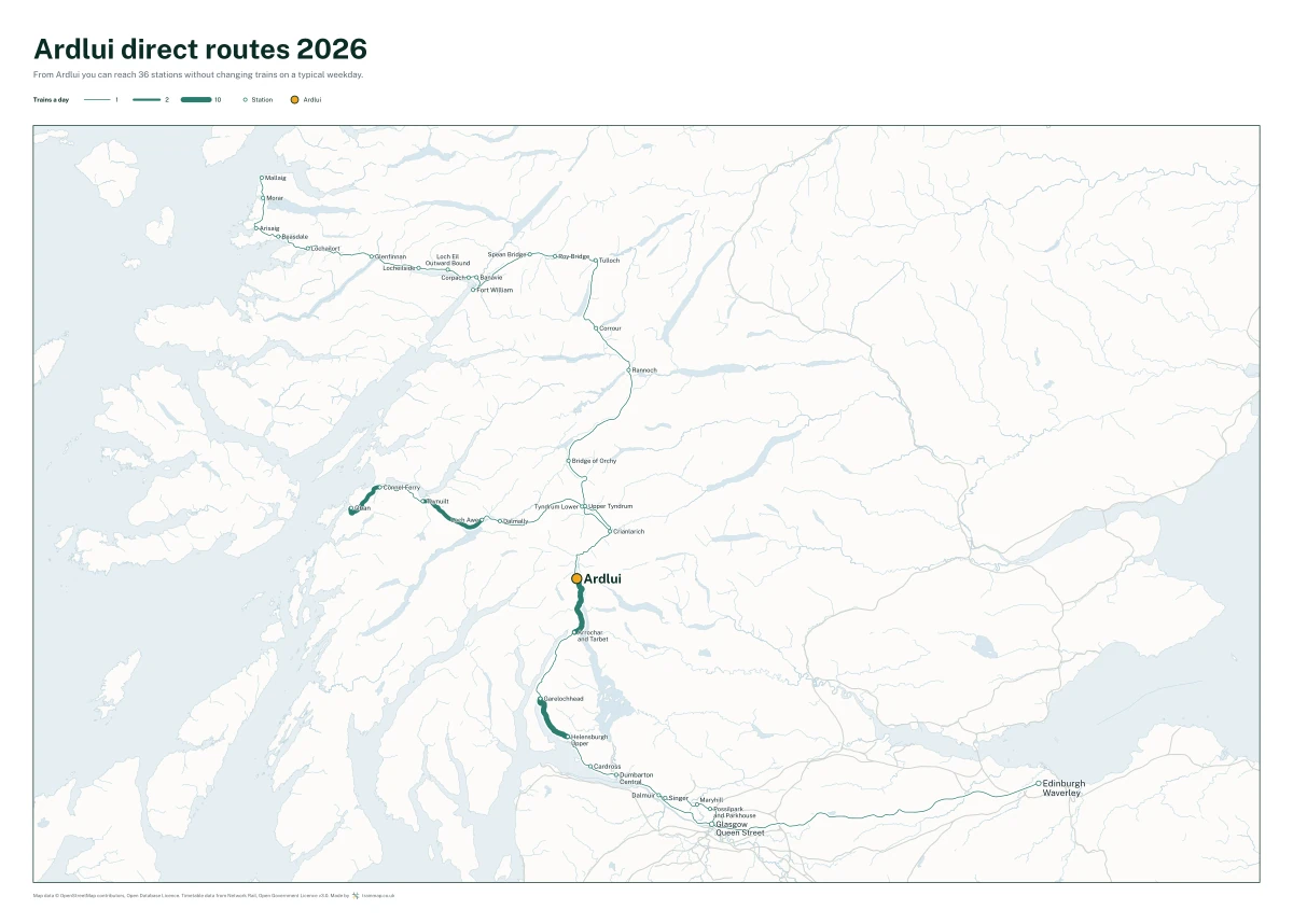 Ardlui direct routes 2026: a map of every station you can reach from Ardlui without changing trains, the lines thicker where more trains run