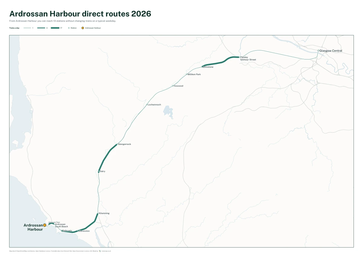 Ardrossan Harbour direct routes 2026: a map of every station you can reach from Ardrossan Harbour without changing trains, the lines thicker where more trains run