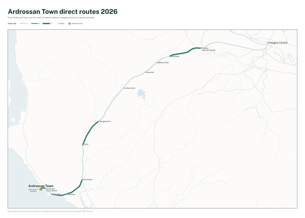 Ardrossan Town direct routes 2026: a map of every station you can reach from Ardrossan Town without changing trains, the lines thicker where more trains run