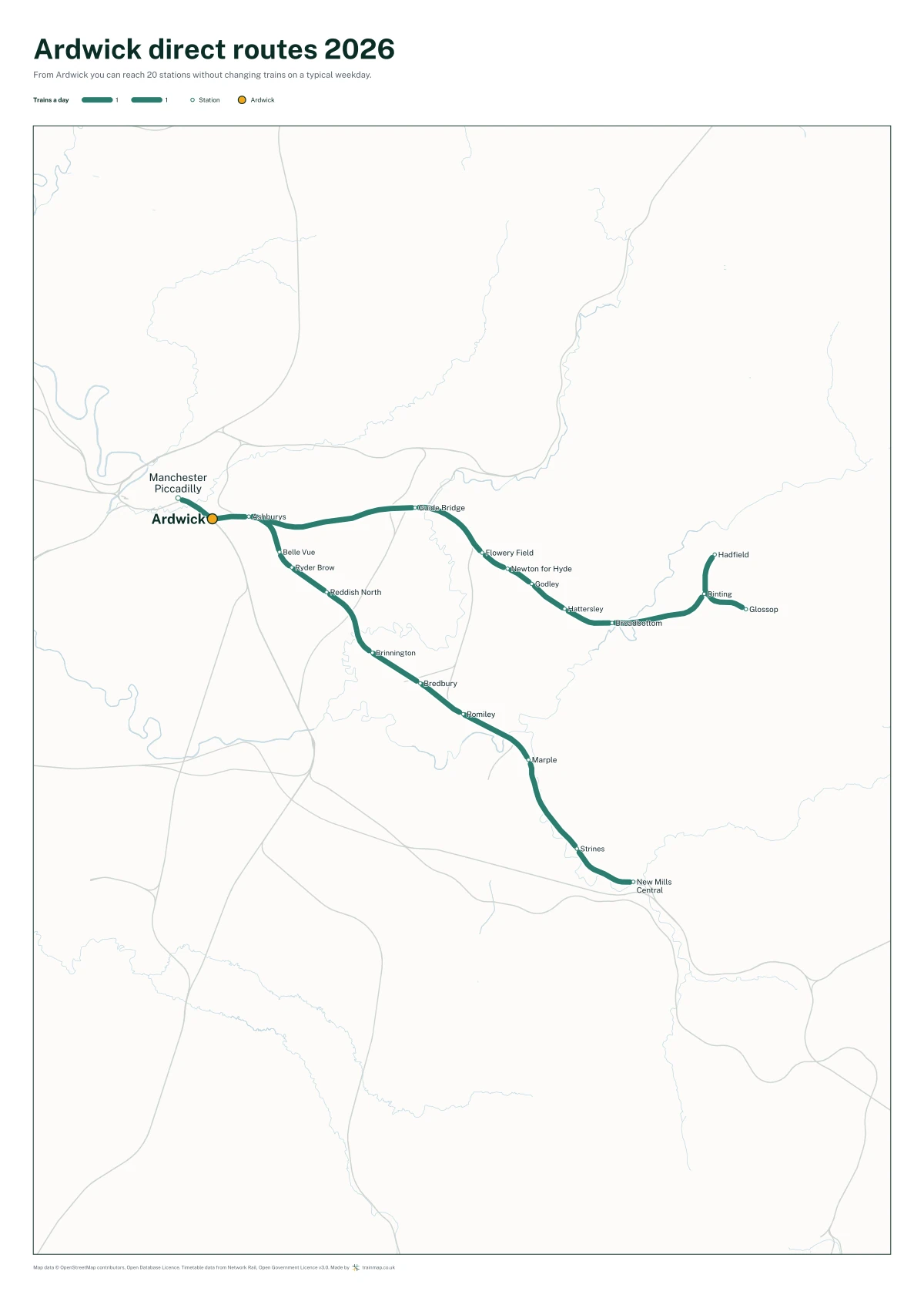 Ardwick direct routes 2026: a map of every station you can reach from Ardwick without changing trains, the lines thicker where more trains run
