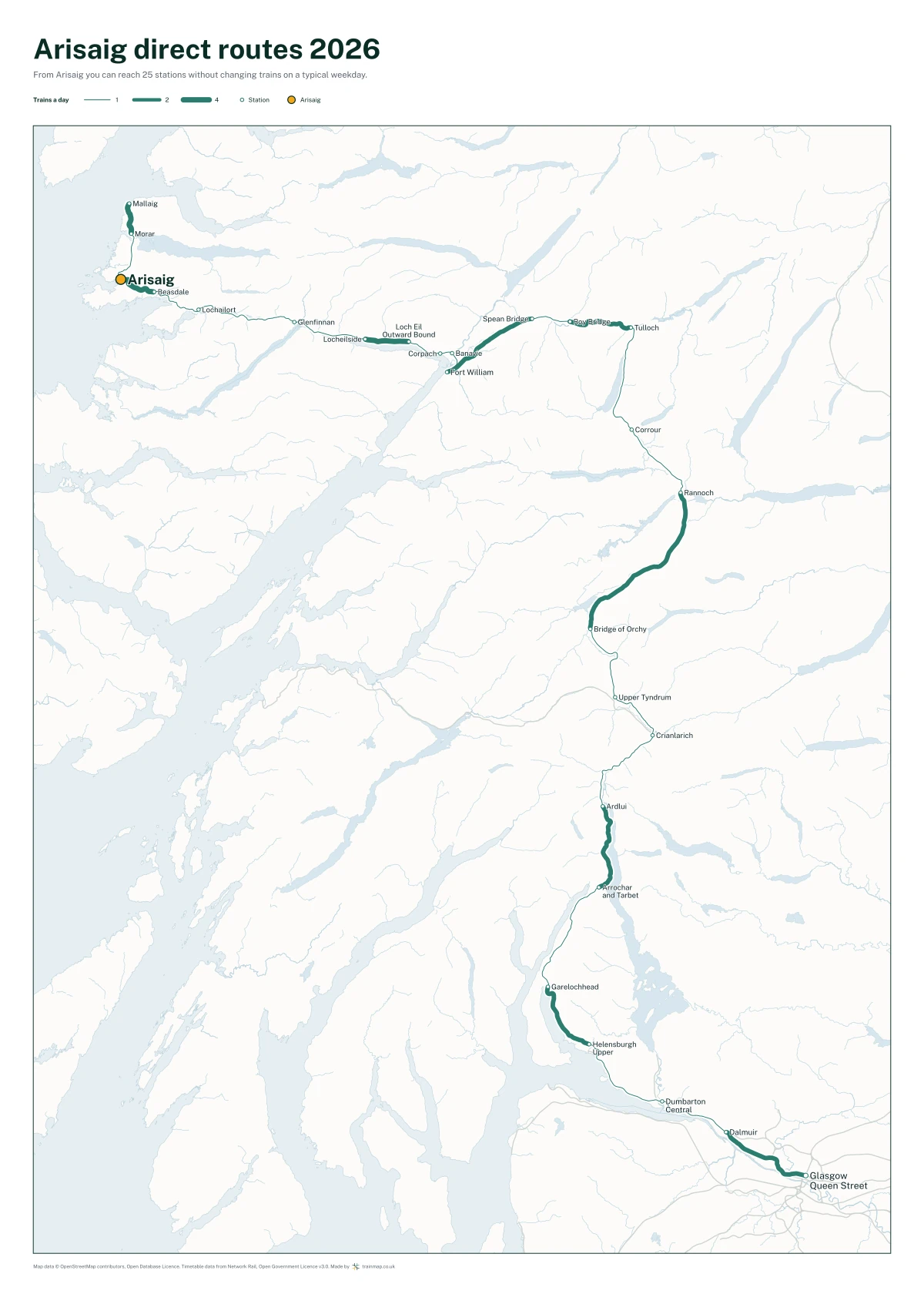 Arisaig direct routes 2026: a map of every station you can reach from Arisaig without changing trains, the lines thicker where more trains run