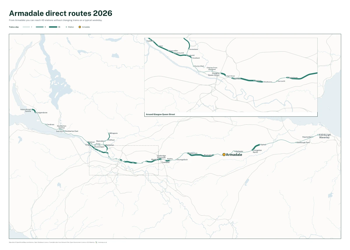 Armadale direct routes 2026: a map of every station you can reach from Armadale without changing trains, the lines thicker where more trains run