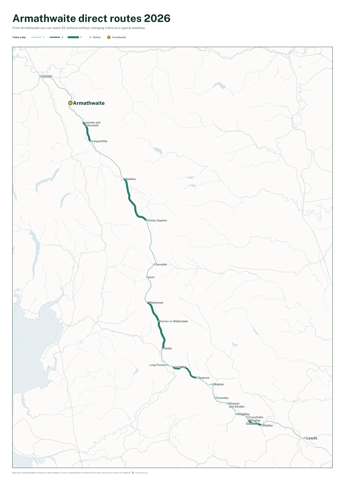Armathwaite direct routes 2026: a map of every station you can reach from Armathwaite without changing trains, the lines thicker where more trains run