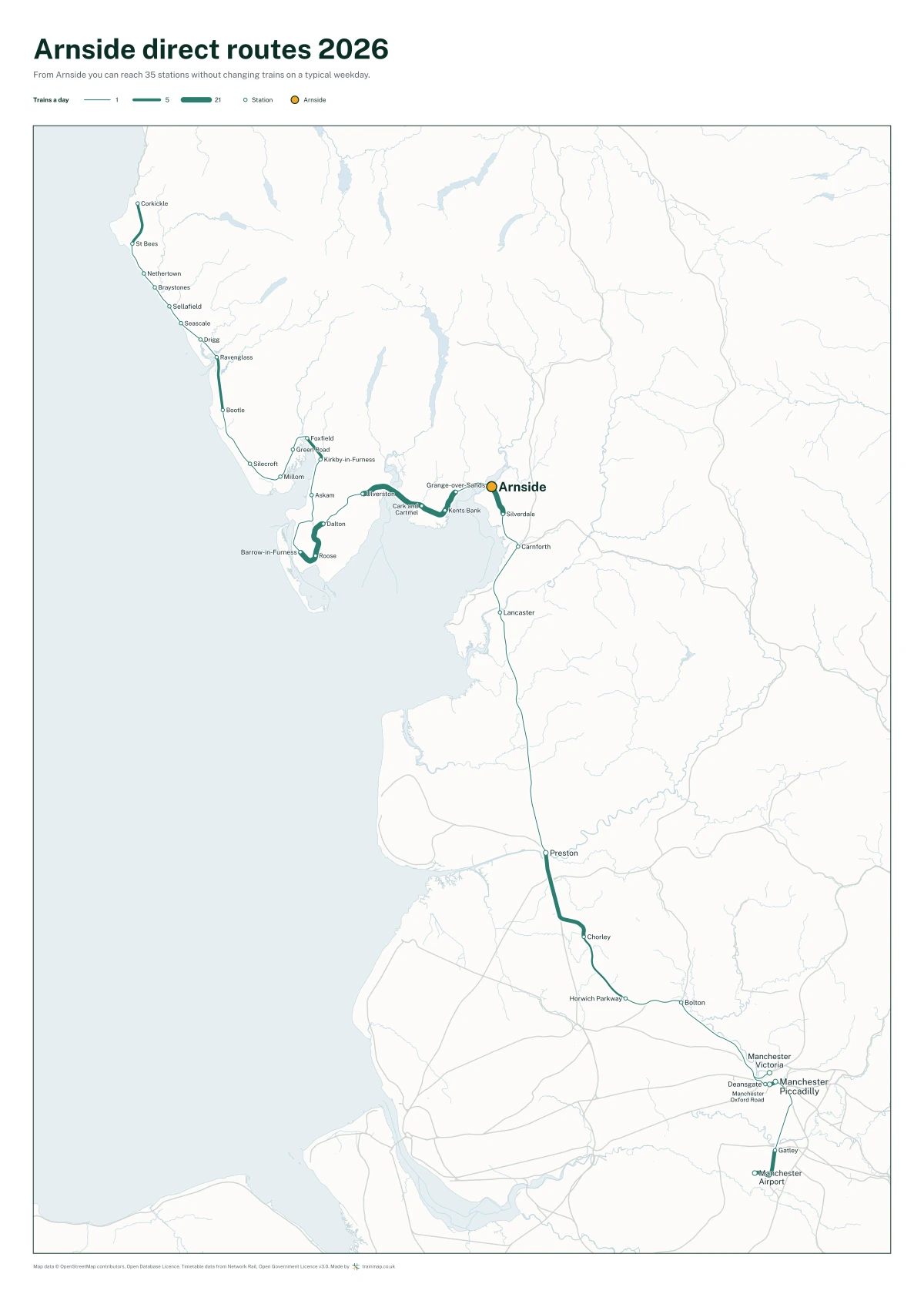 Arnside direct routes 2026: a map of every station you can reach from Arnside without changing trains, the lines thicker where more trains run
