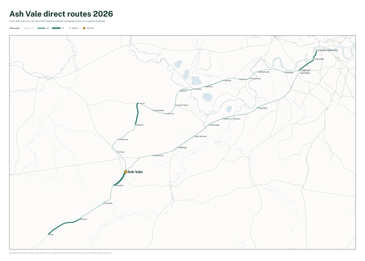 Ash Vale direct routes 2026: a map of every station you can reach from Ash Vale without changing trains, the lines thicker where more trains run