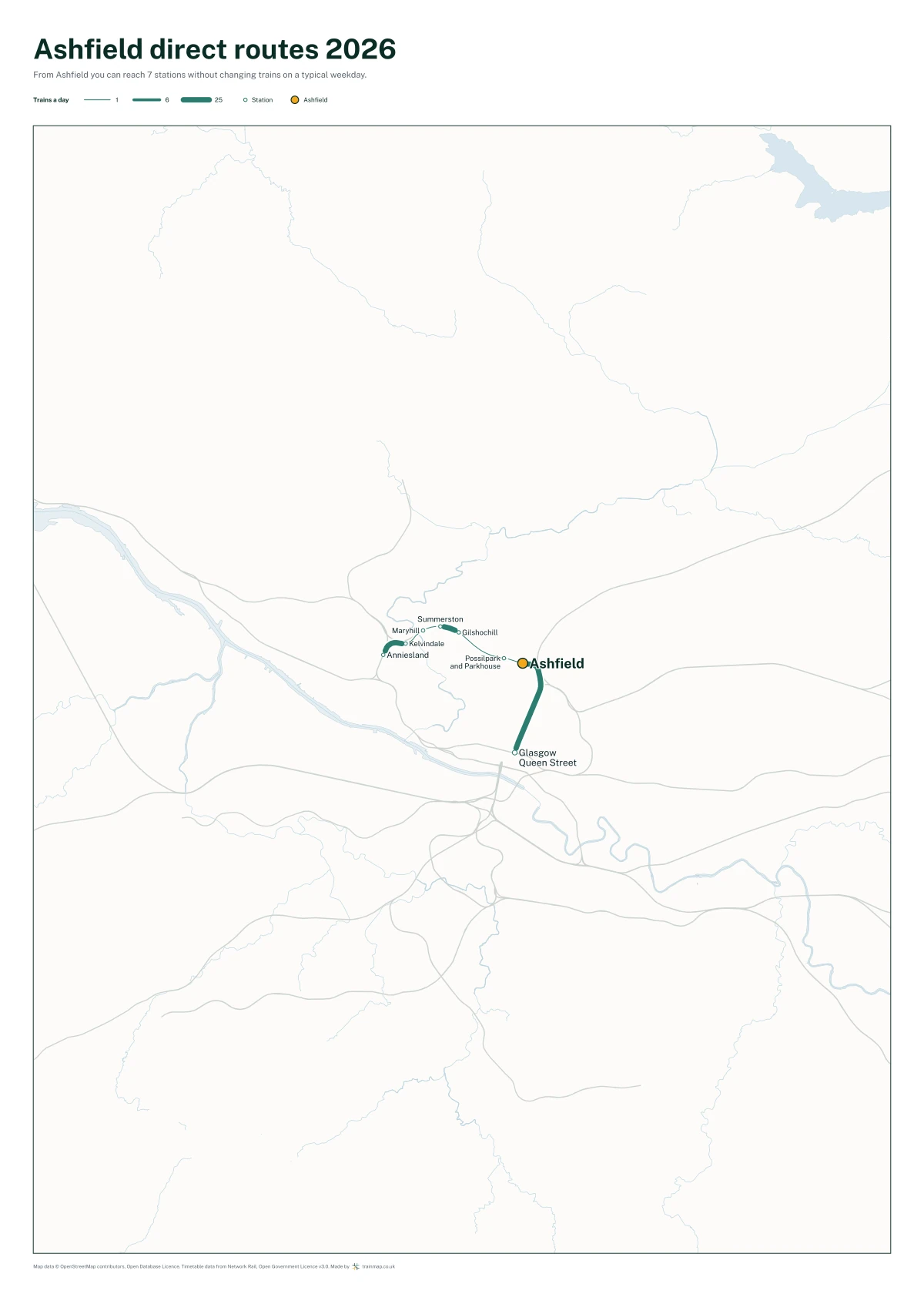 Ashfield direct routes 2026: a map of every station you can reach from Ashfield without changing trains, the lines thicker where more trains run