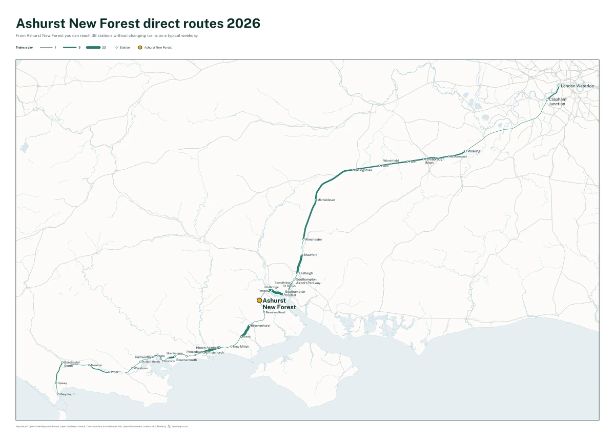 Ashurst New Forest direct routes 2026: a map of every station you can reach from Ashurst New Forest without changing trains, the lines thicker where more trains run