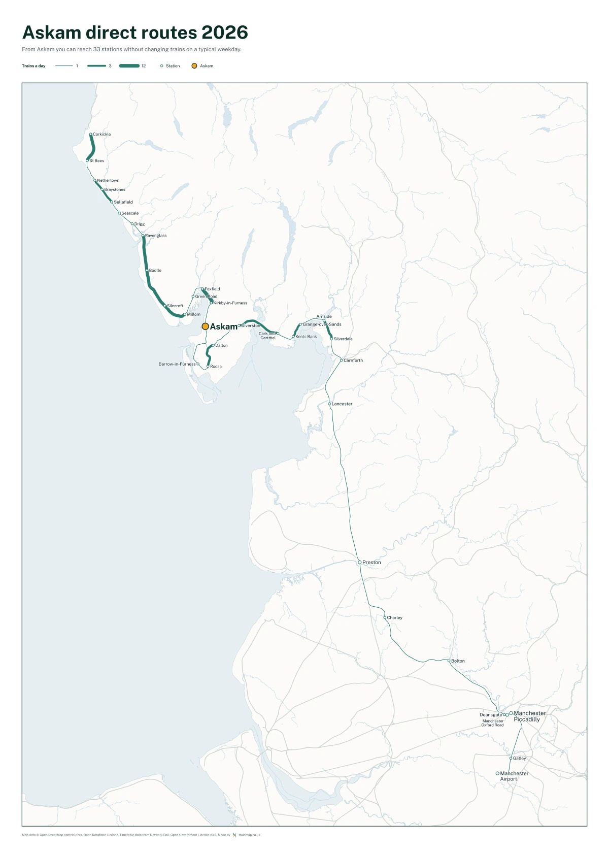 Askam direct routes 2026: a map of every station you can reach from Askam without changing trains, the lines thicker where more trains run