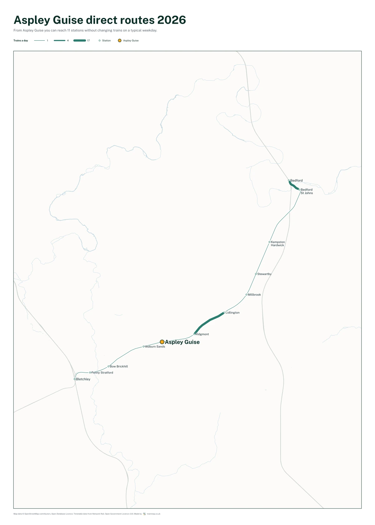 Aspley Guise direct routes 2026: a map of every station you can reach from Aspley Guise without changing trains, the lines thicker where more trains run