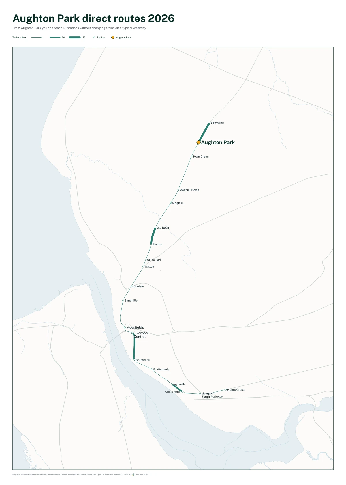 Aughton Park direct routes 2026: a map of every station you can reach from Aughton Park without changing trains, the lines thicker where more trains run