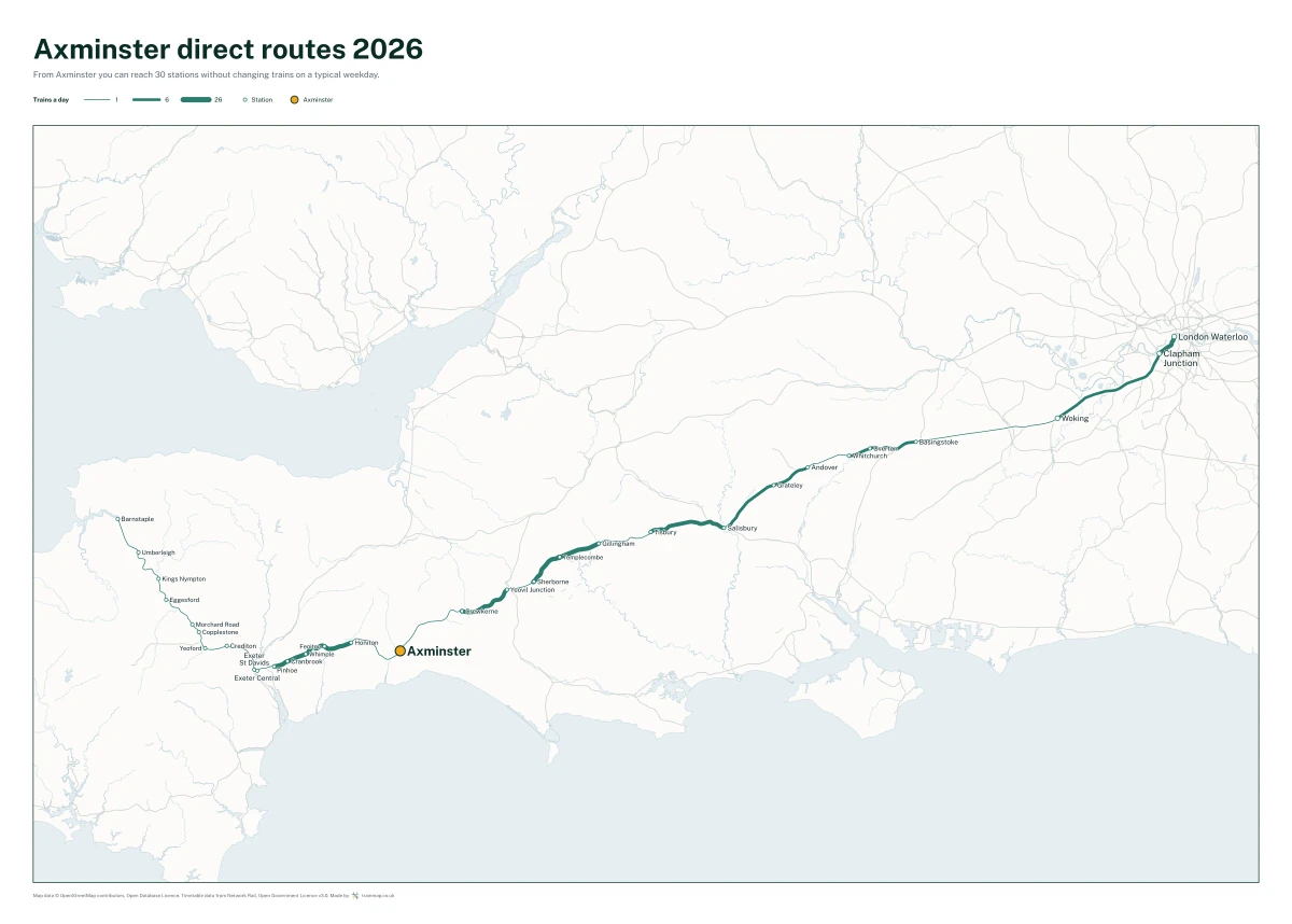Axminster direct routes 2026: a map of every station you can reach from Axminster without changing trains, the lines thicker where more trains run