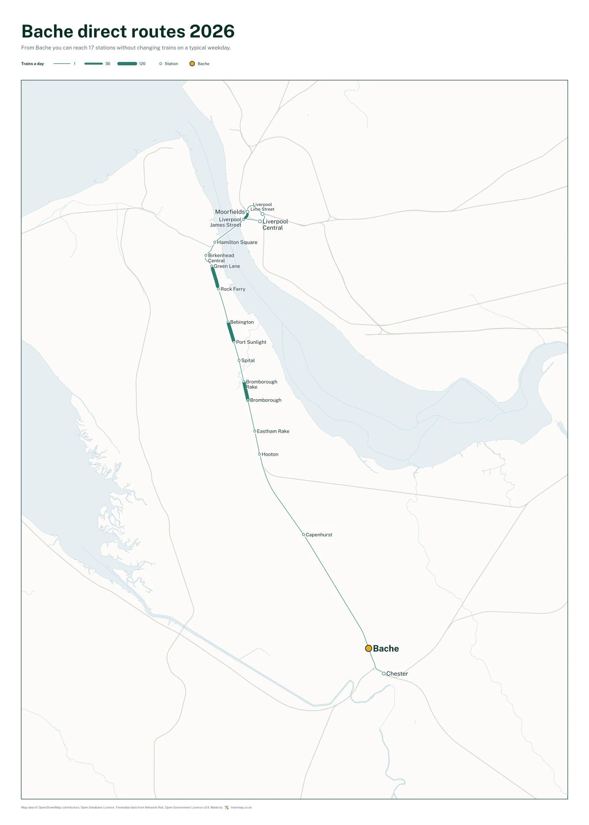 Bache direct routes 2026: a map of every station you can reach from Bache without changing trains, the lines thicker where more trains run