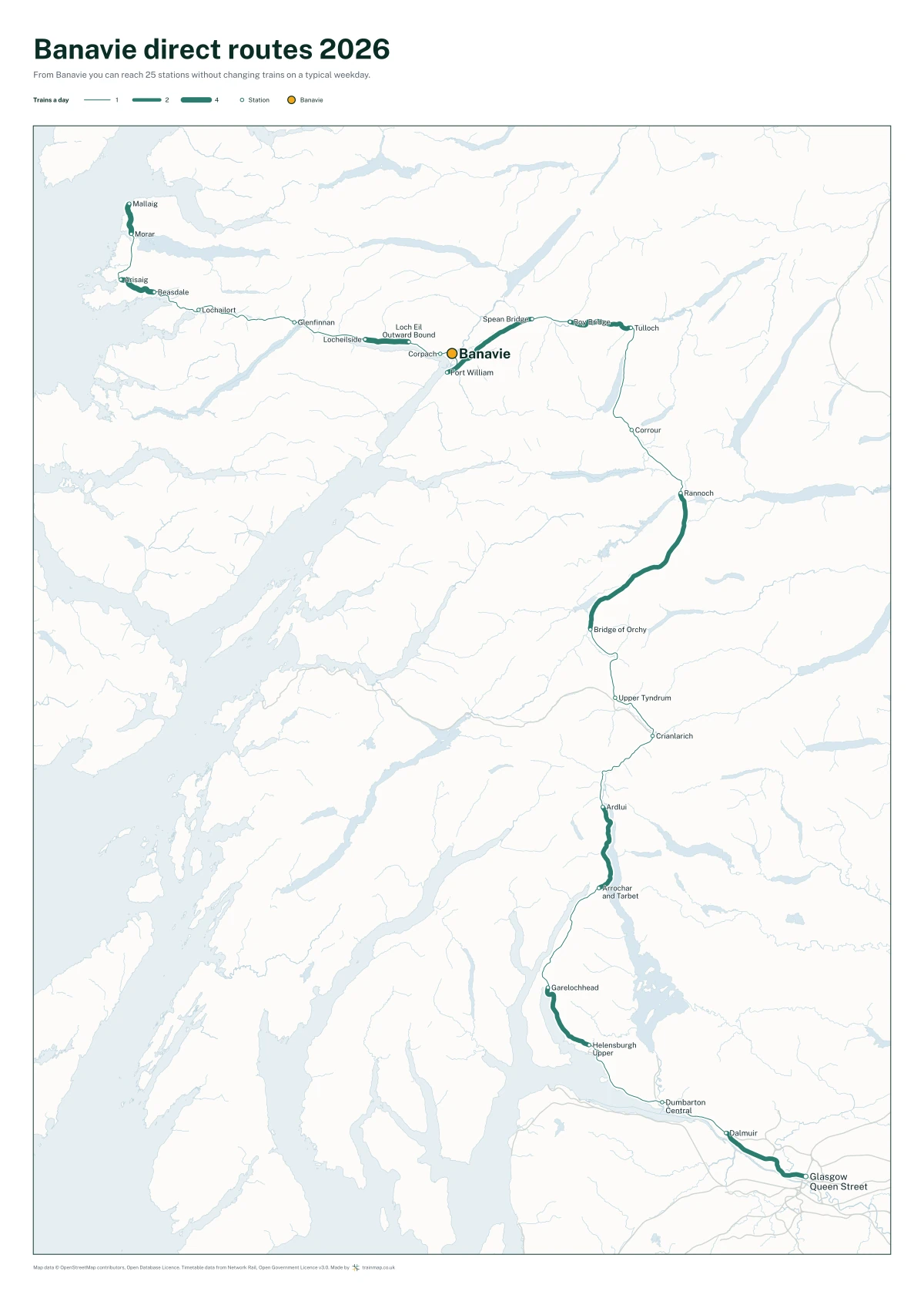 Banavie direct routes 2026: a map of every station you can reach from Banavie without changing trains, the lines thicker where more trains run