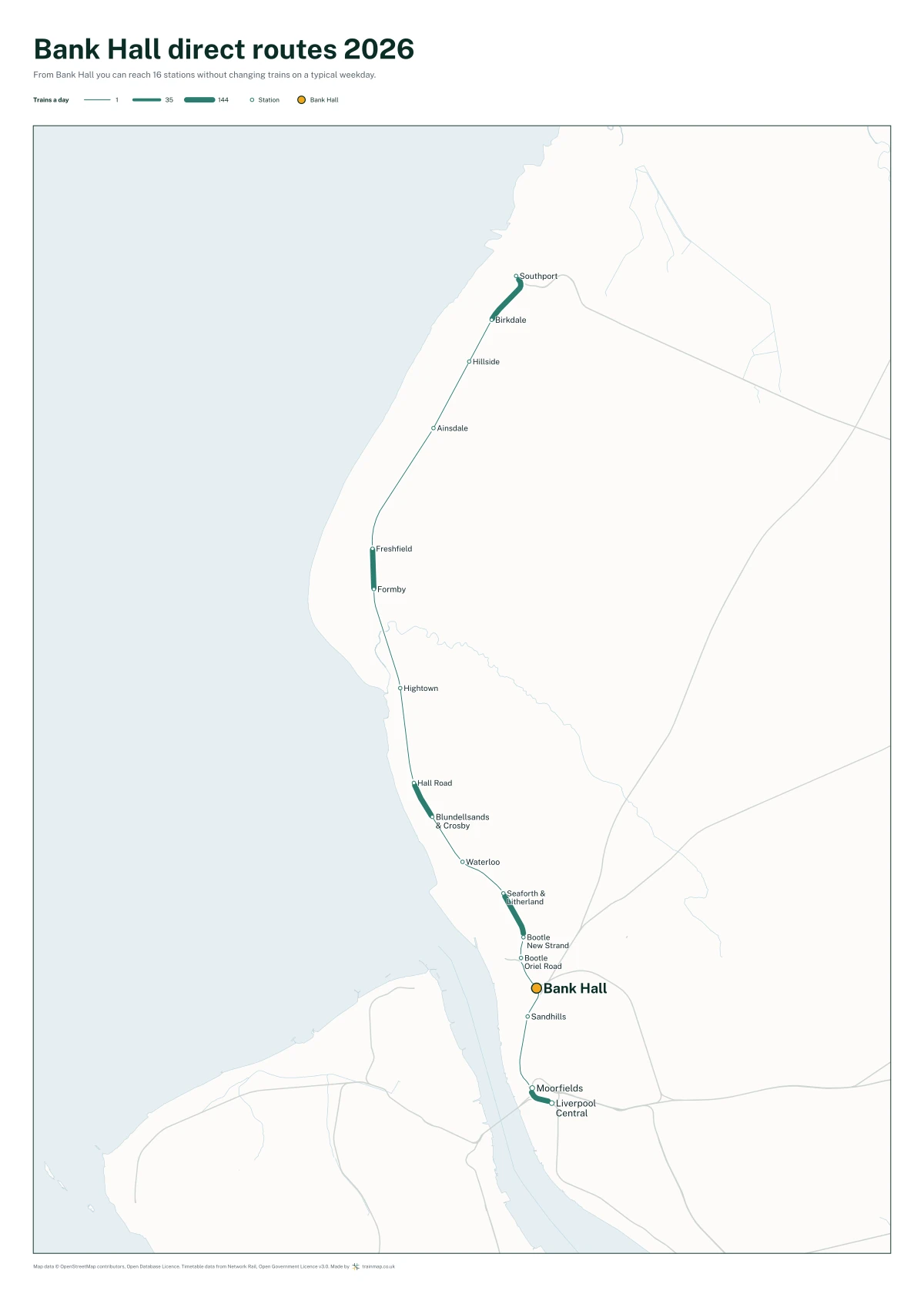 Bank Hall direct routes 2026: a map of every station you can reach from Bank Hall without changing trains, the lines thicker where more trains run