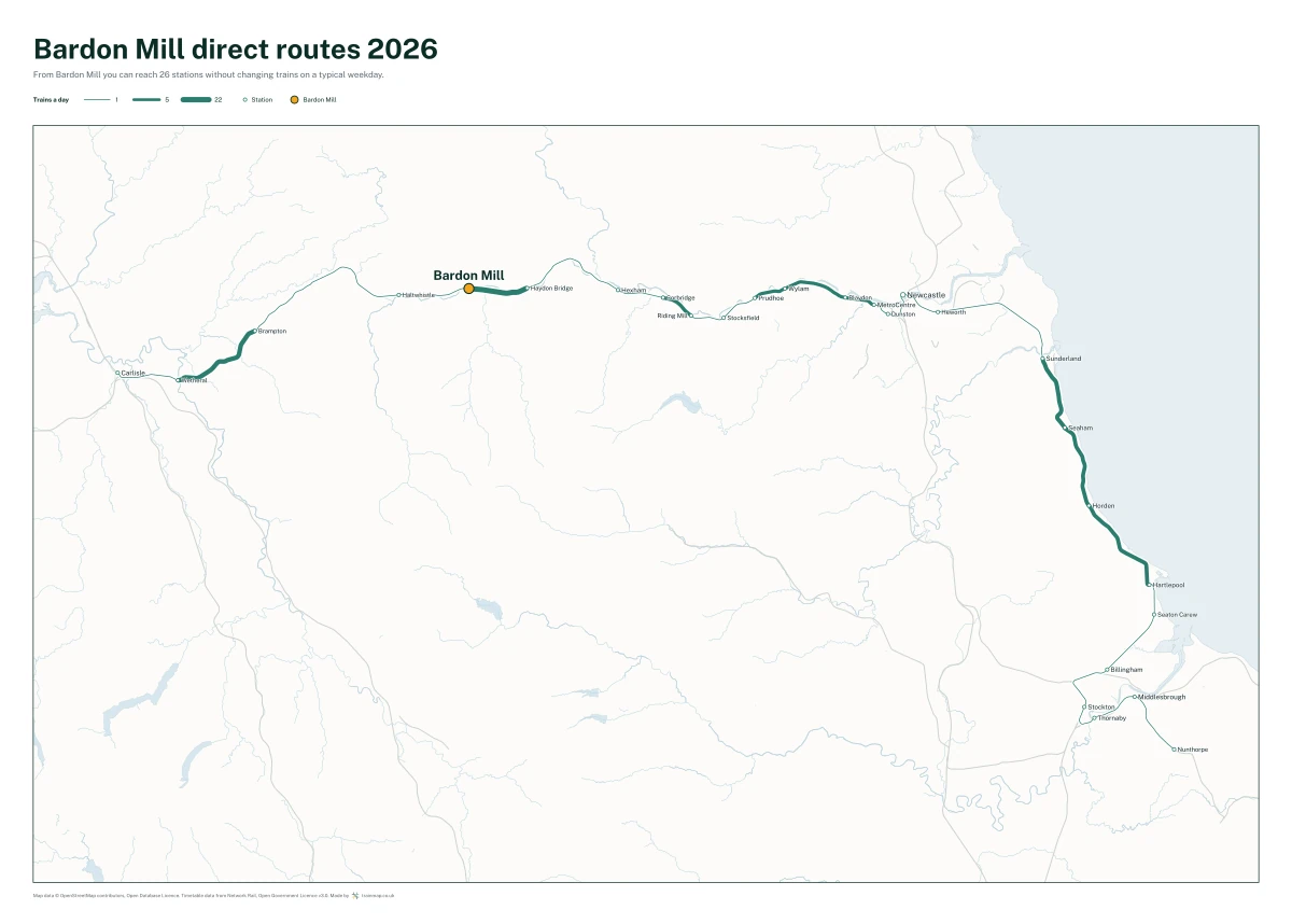 Bardon Mill direct routes 2026: a map of every station you can reach from Bardon Mill without changing trains, the lines thicker where more trains run