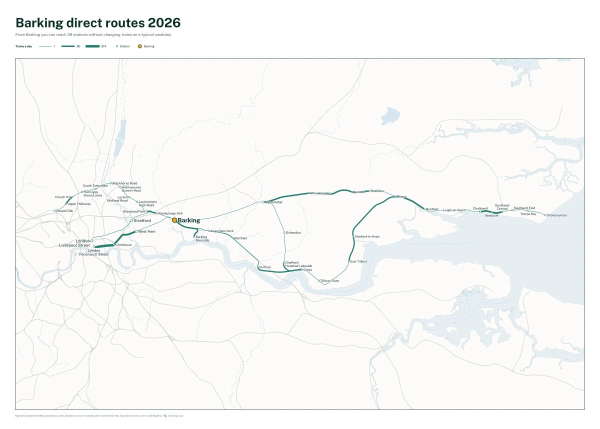 Barking direct routes 2026: a map of every station you can reach from Barking without changing trains, the lines thicker where more trains run
