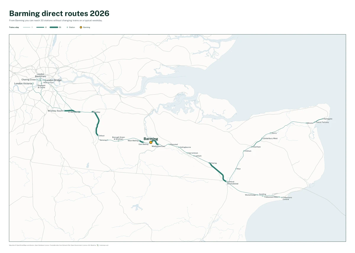 Barming direct routes 2026: a map of every station you can reach from Barming without changing trains, the lines thicker where more trains run