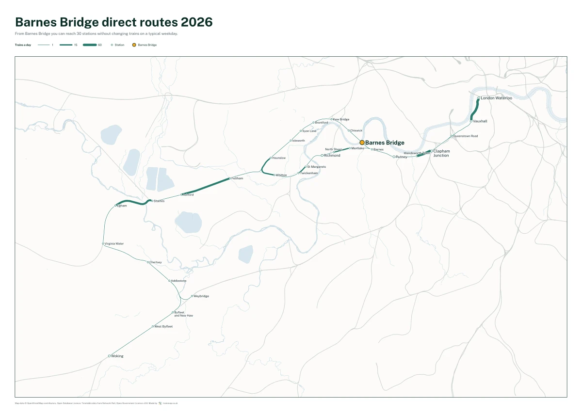 Barnes Bridge direct routes 2026: a map of every station you can reach from Barnes Bridge without changing trains, the lines thicker where more trains run