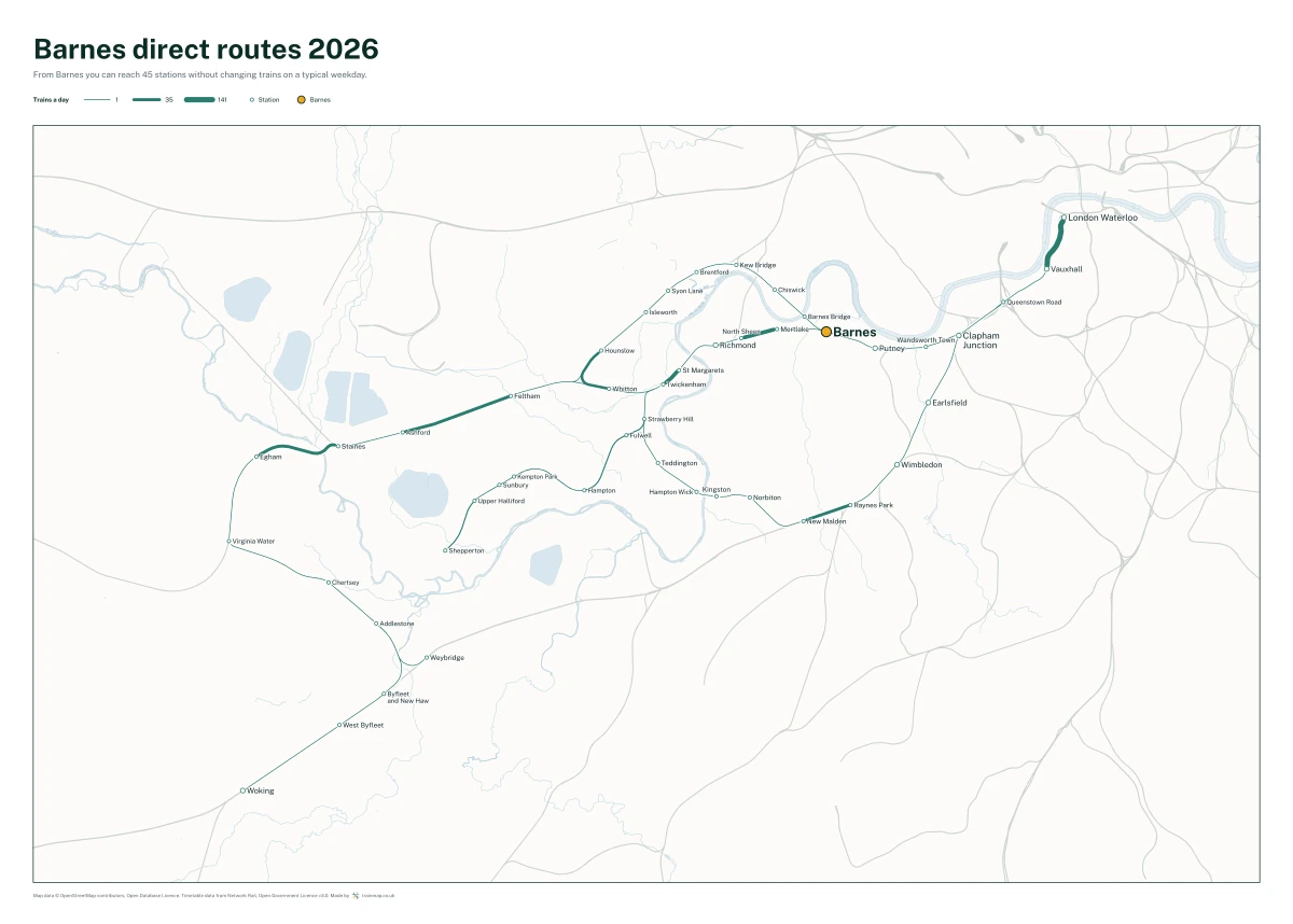 Barnes direct routes 2026: a map of every station you can reach from Barnes without changing trains, the lines thicker where more trains run