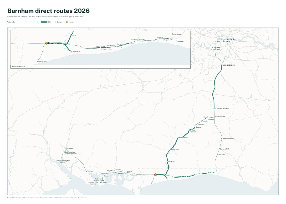 Barnham direct routes 2026: a map of every station you can reach from Barnham without changing trains, the lines thicker where more trains run