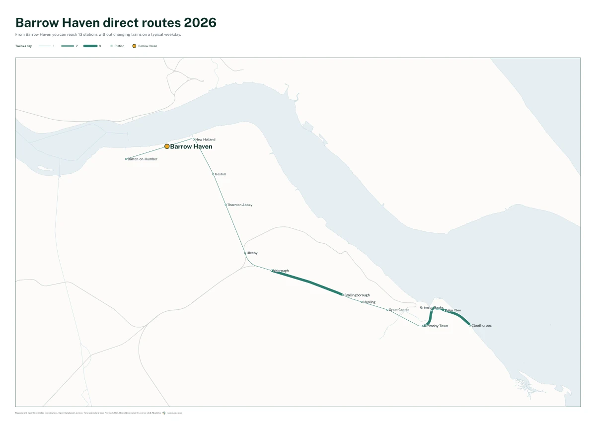 Barrow Haven direct routes 2026: a map of every station you can reach from Barrow Haven without changing trains, the lines thicker where more trains run