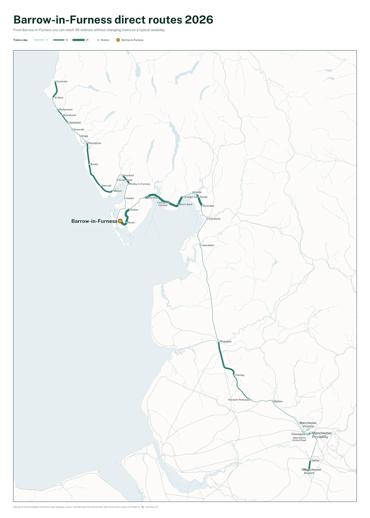 Barrow-in-Furness direct routes 2026: a map of every station you can reach from Barrow-in-Furness without changing trains, the lines thicker where more trains run
