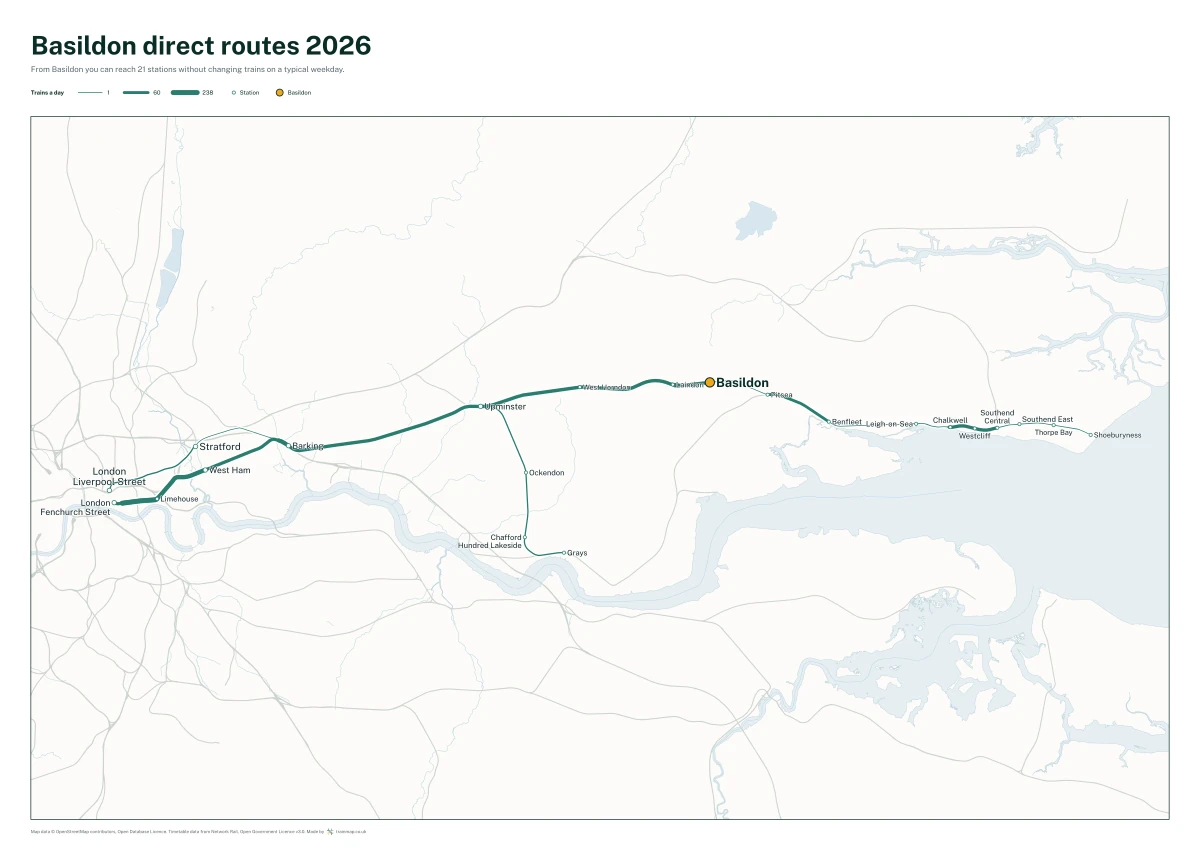 Basildon direct routes 2026: a map of every station you can reach from Basildon without changing trains, the lines thicker where more trains run