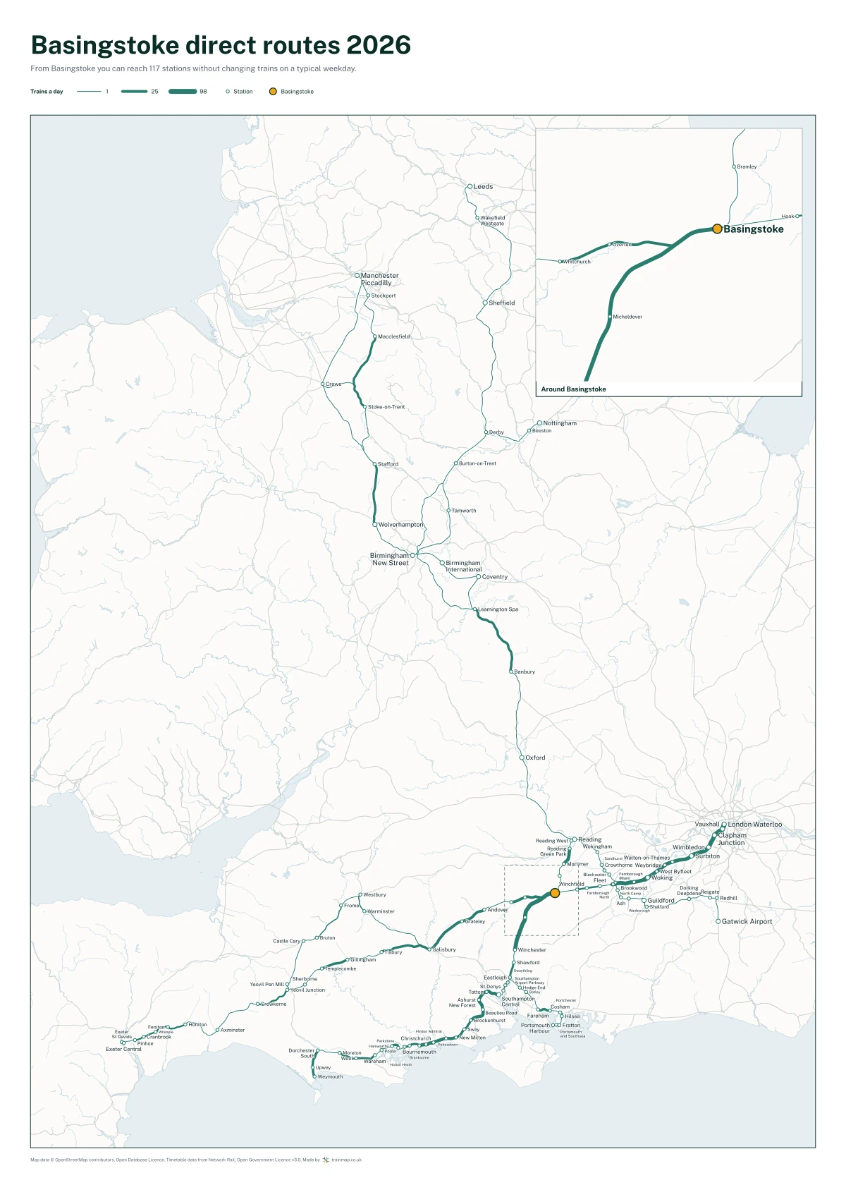 Basingstoke direct routes 2026: a map of every station you can reach from Basingstoke without changing trains, the lines thicker where more trains run