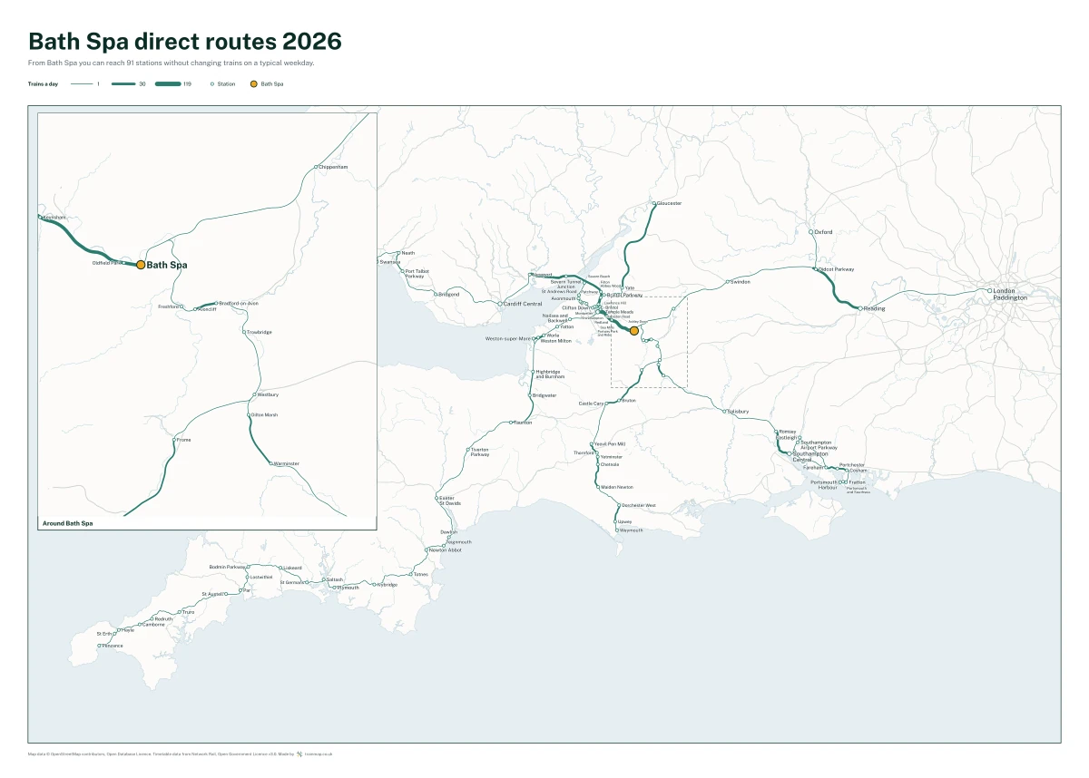 Bath Spa direct routes 2026: a map of every station you can reach from Bath Spa without changing trains, the lines thicker where more trains run