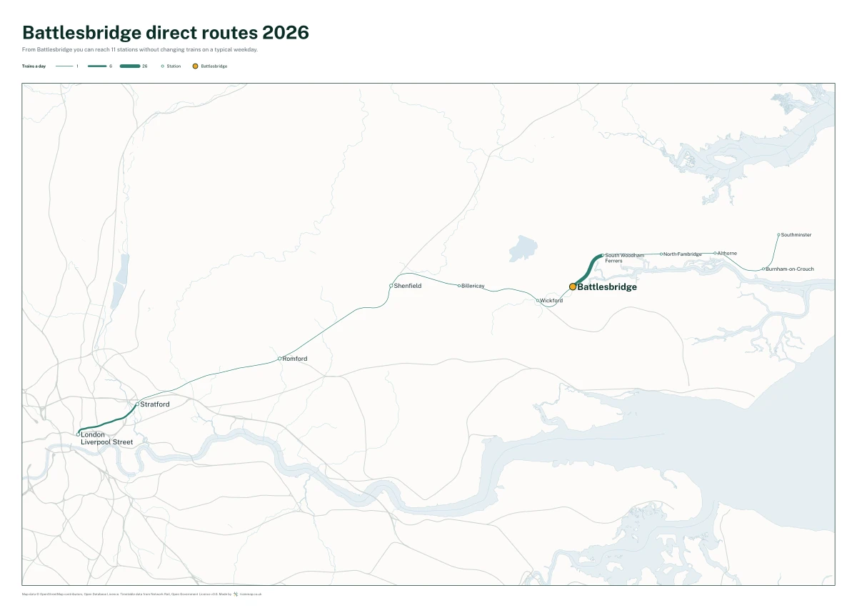Battlesbridge direct routes 2026: a map of every station you can reach from Battlesbridge without changing trains, the lines thicker where more trains run