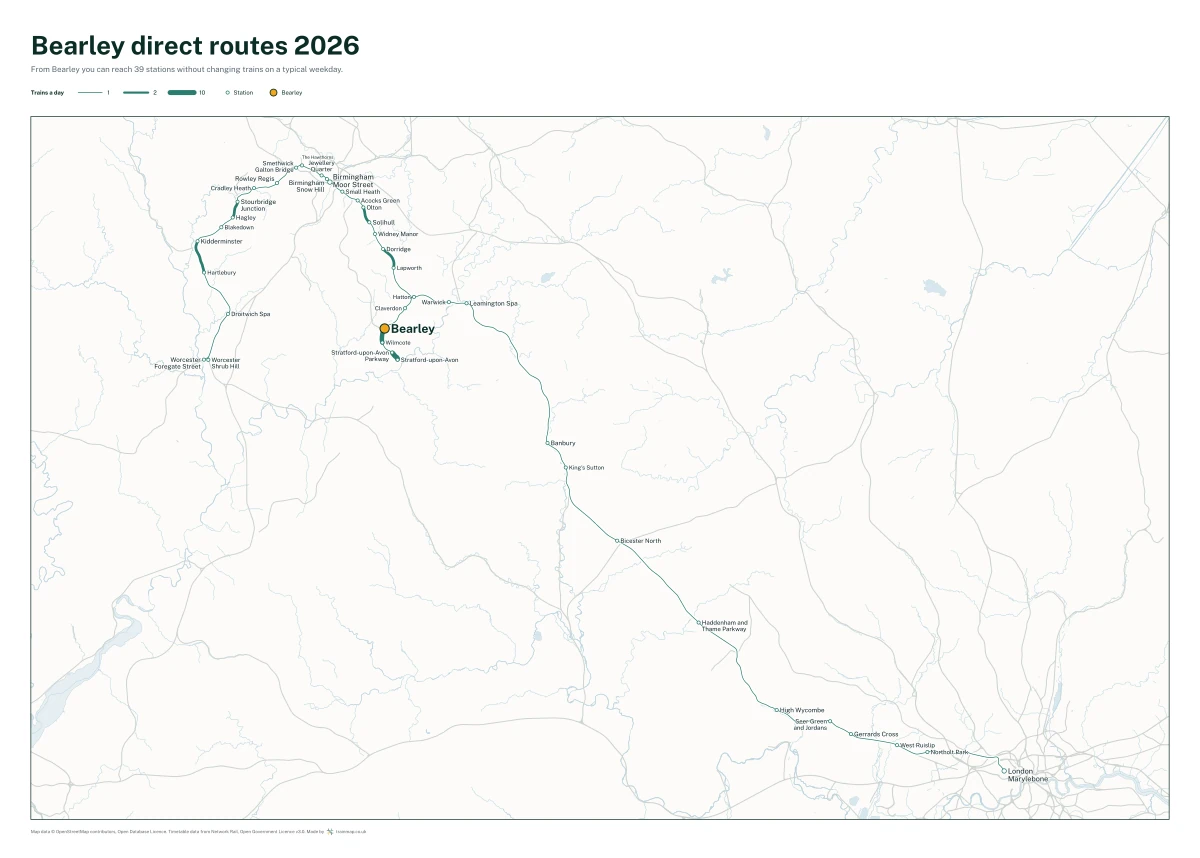 Bearley direct routes 2026: a map of every station you can reach from Bearley without changing trains, the lines thicker where more trains run