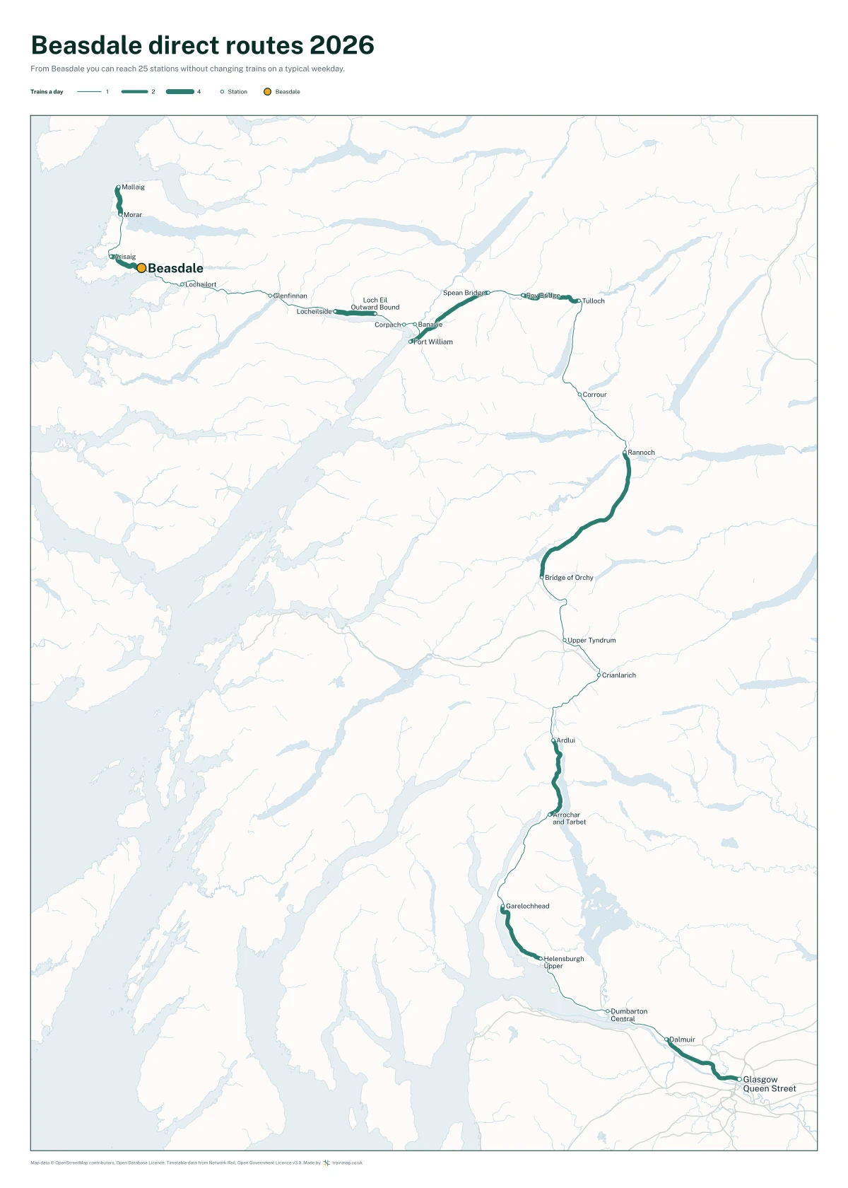 Beasdale direct routes 2026: a map of every station you can reach from Beasdale without changing trains, the lines thicker where more trains run