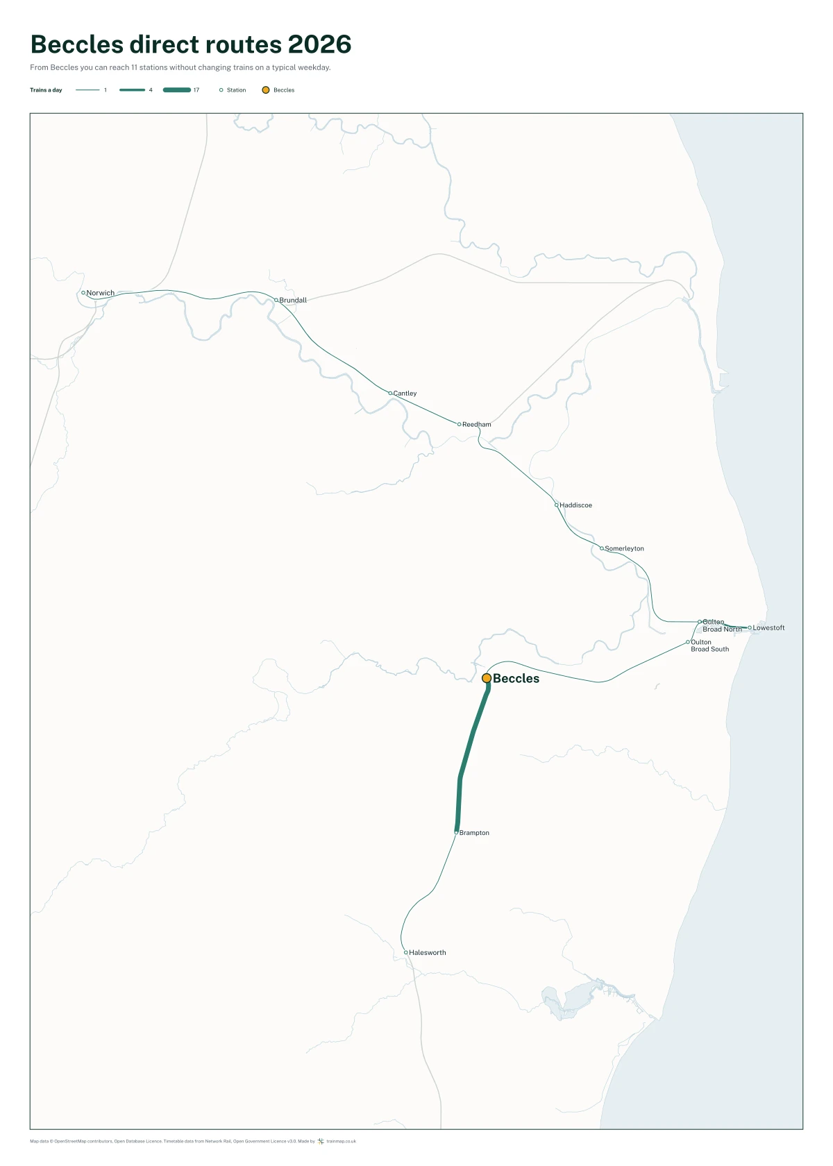Beccles direct routes 2026: a map of every station you can reach from Beccles without changing trains, the lines thicker where more trains run